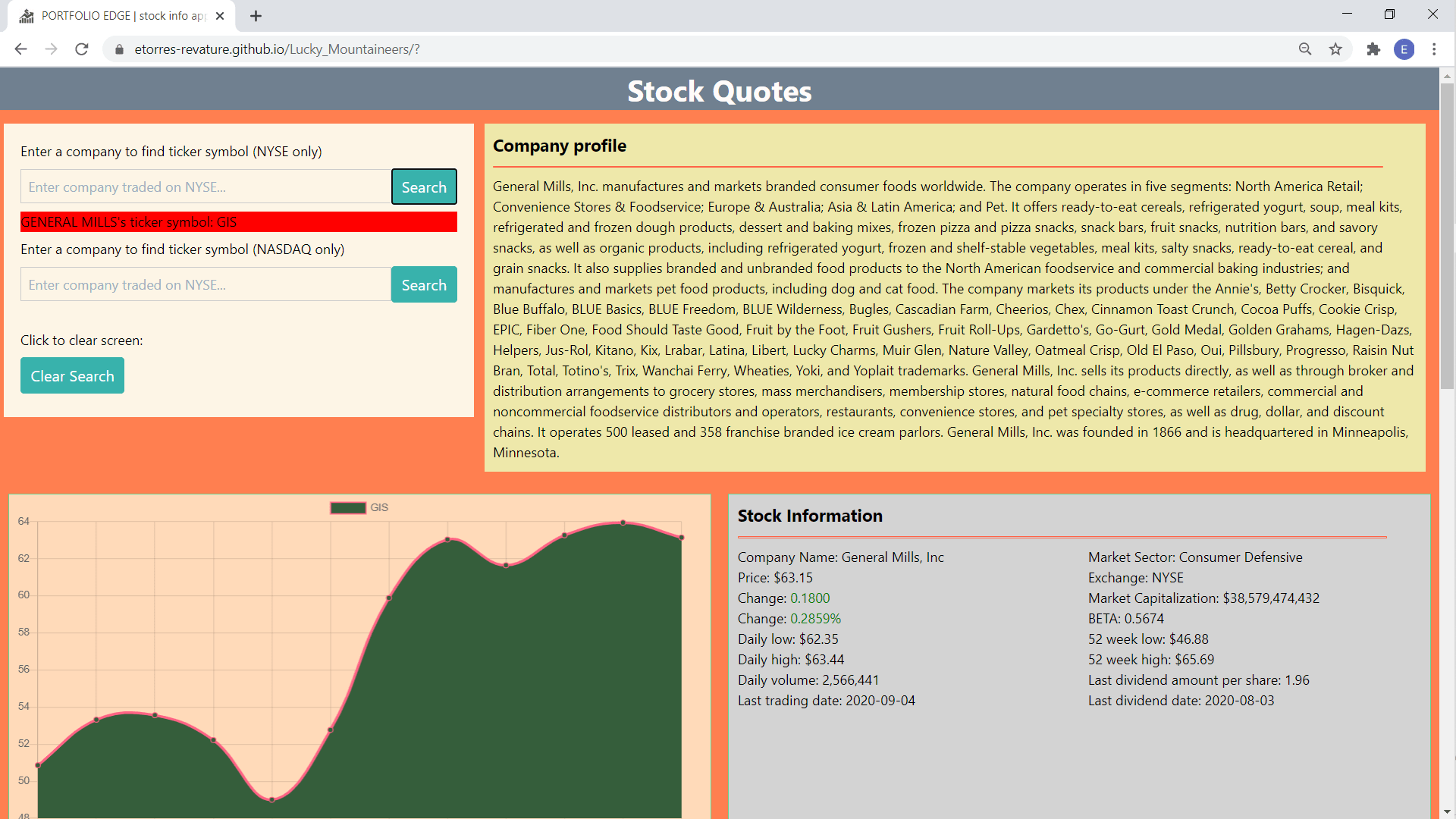 PORTFOLIO EDGE stock-info app